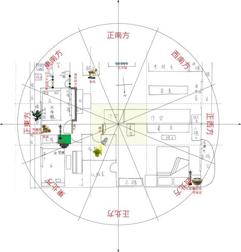 屋內風水|陽宅風水內部格局必看的225種煞氣介紹&DIY化解方法。